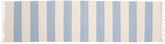 Cotton stripe - Claro Azul